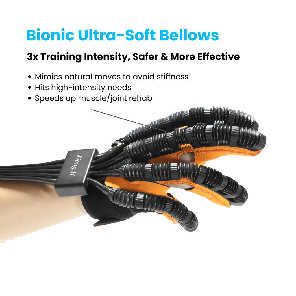 XiangAi® Smart Bionic Hand Rehabilitation Robotic Glove for Stroke & Hemiplegia Recovery - Pro Model