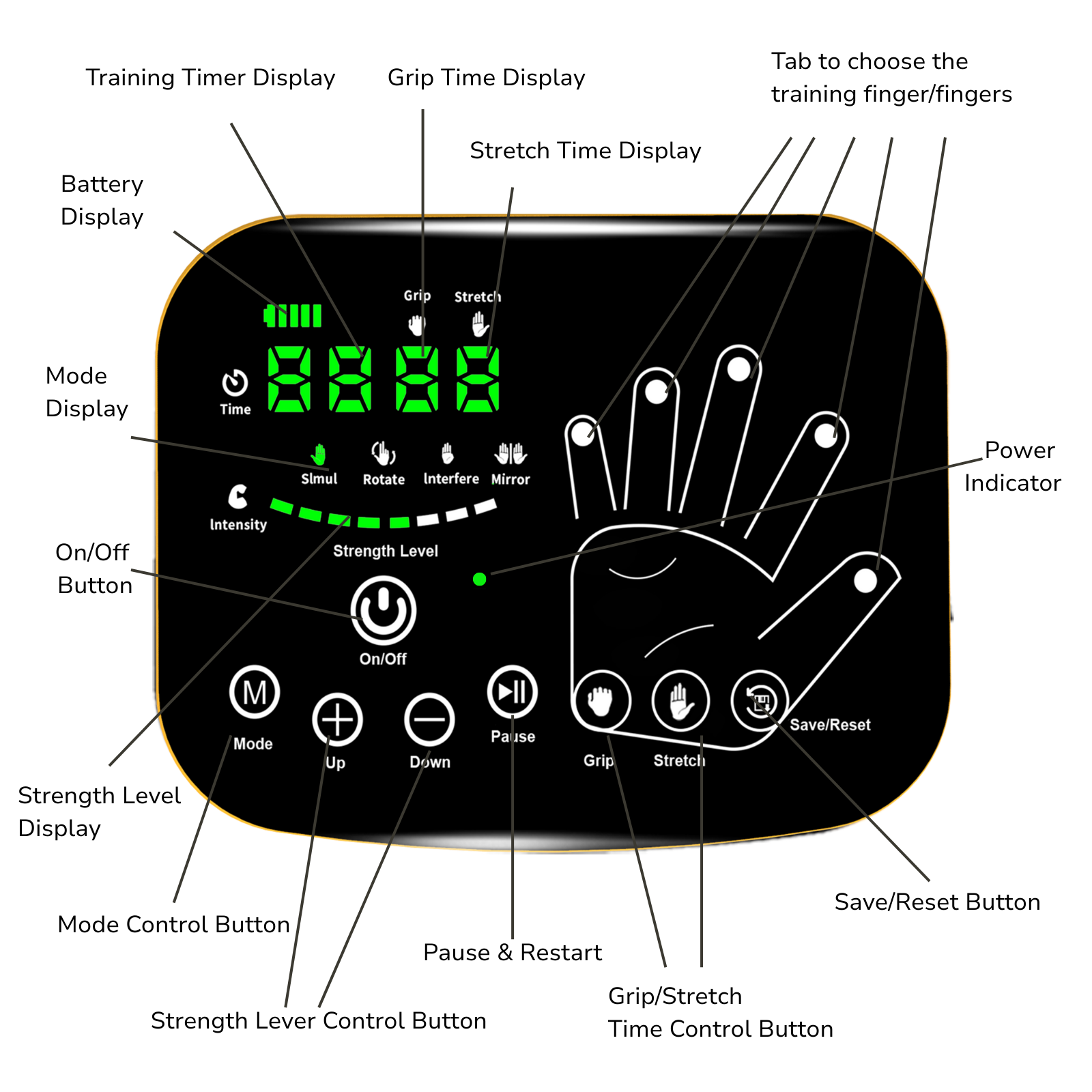 XiangAi® Smart Bionic Hand Rehabilitation Robotic Glove for Stroke & Hemiplegia Recovery - Pro Model